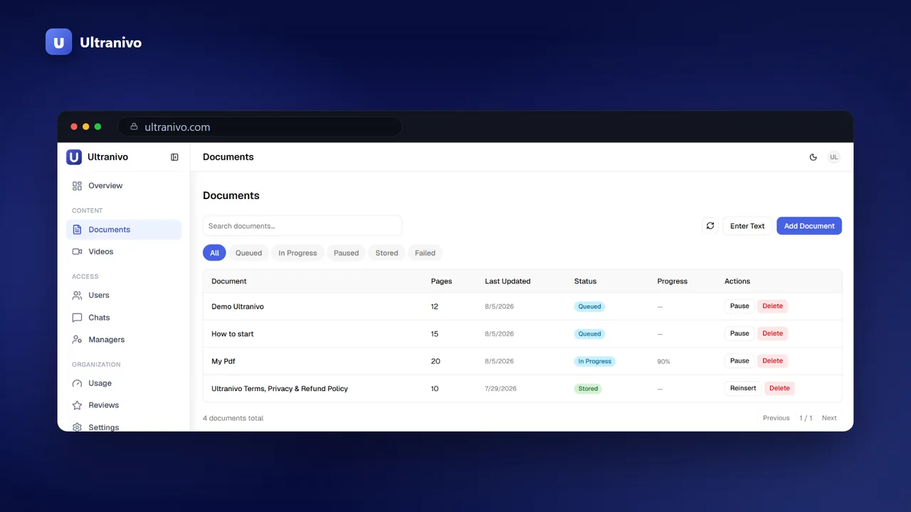 Adding content — Ultranivo